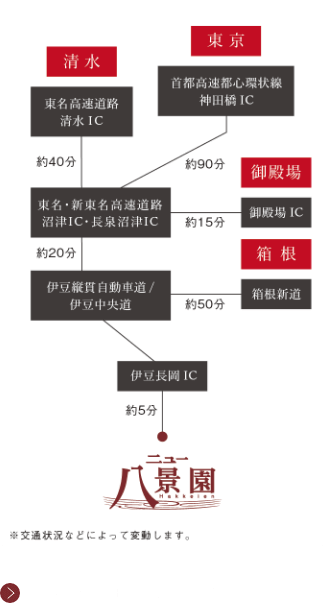 八景苑までの道順[スマートフォン]